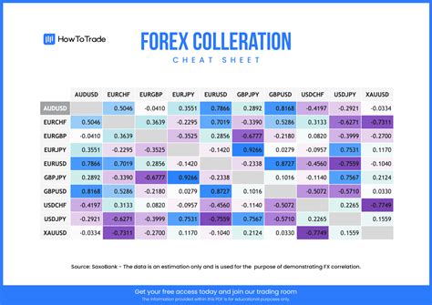 listed company match the pairs|correlated stock pairs.